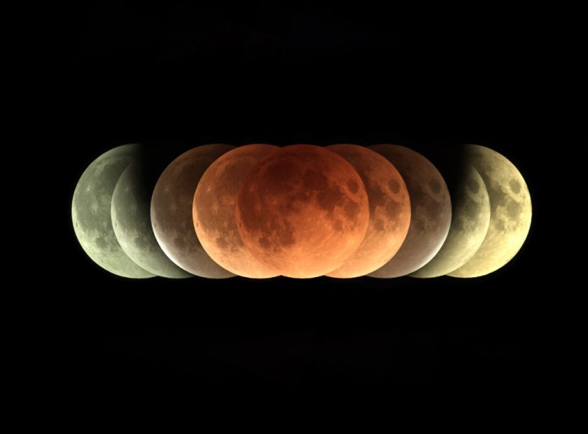 Time,Series,Of,Total,Lunar,Eclipse,On,31,January,2018
